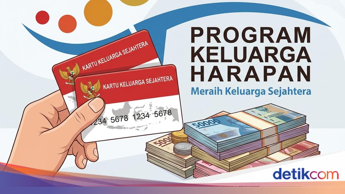 PKH Tahap 4 2026 Cair Oktober-Desember, Cek Nominal dan Kriteria Penerima