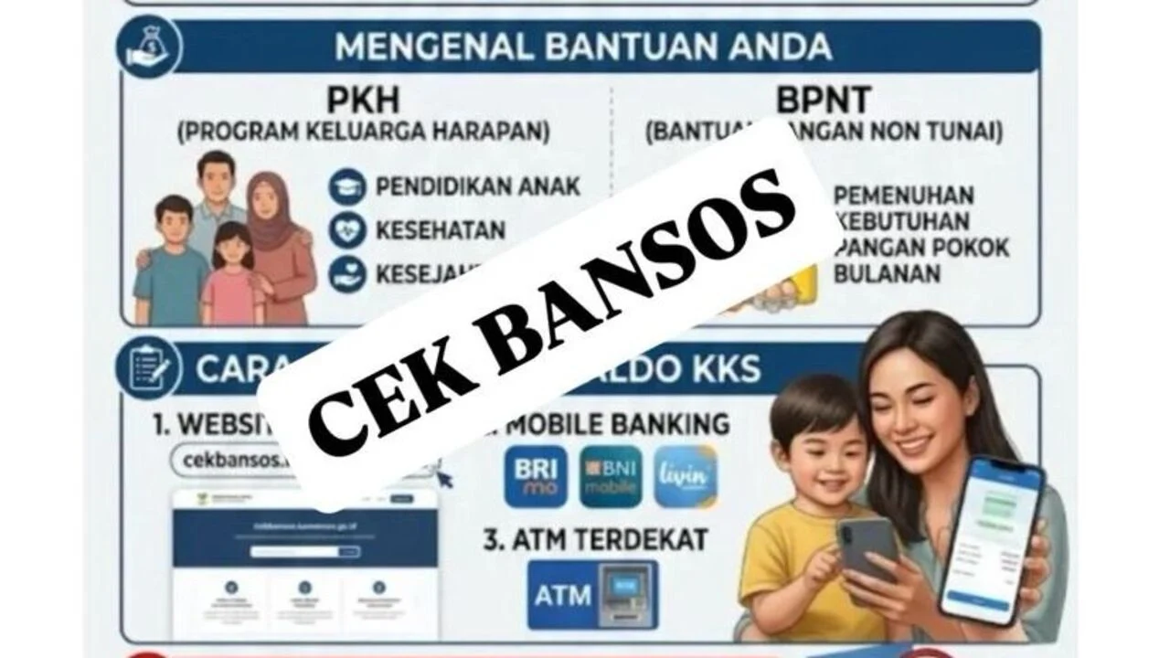 PKH dan BPNT Tahap 4 Cair Awal November 2026, Cek Status di Aplikasi Cek Bansos
