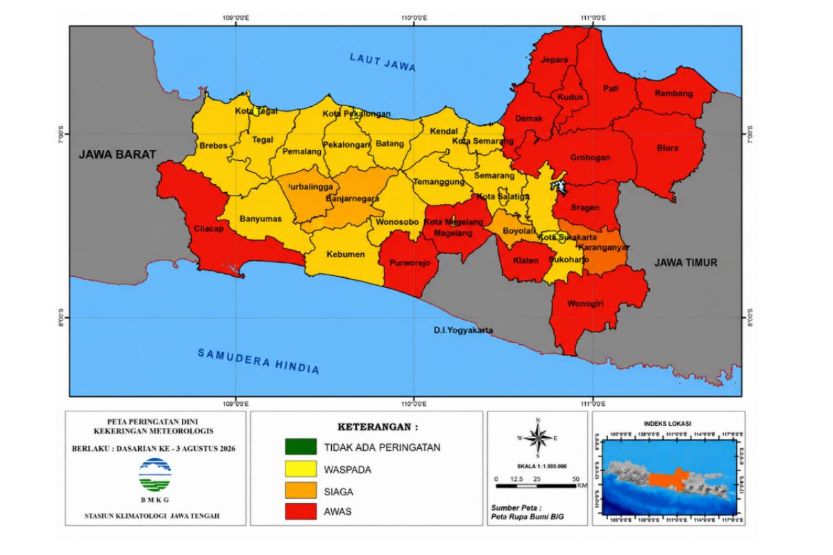 14 Kabupaten di Jateng Masuk Status Awas Kekeringan Meteorologis, BMKG Minta Distribusi Air Rutin