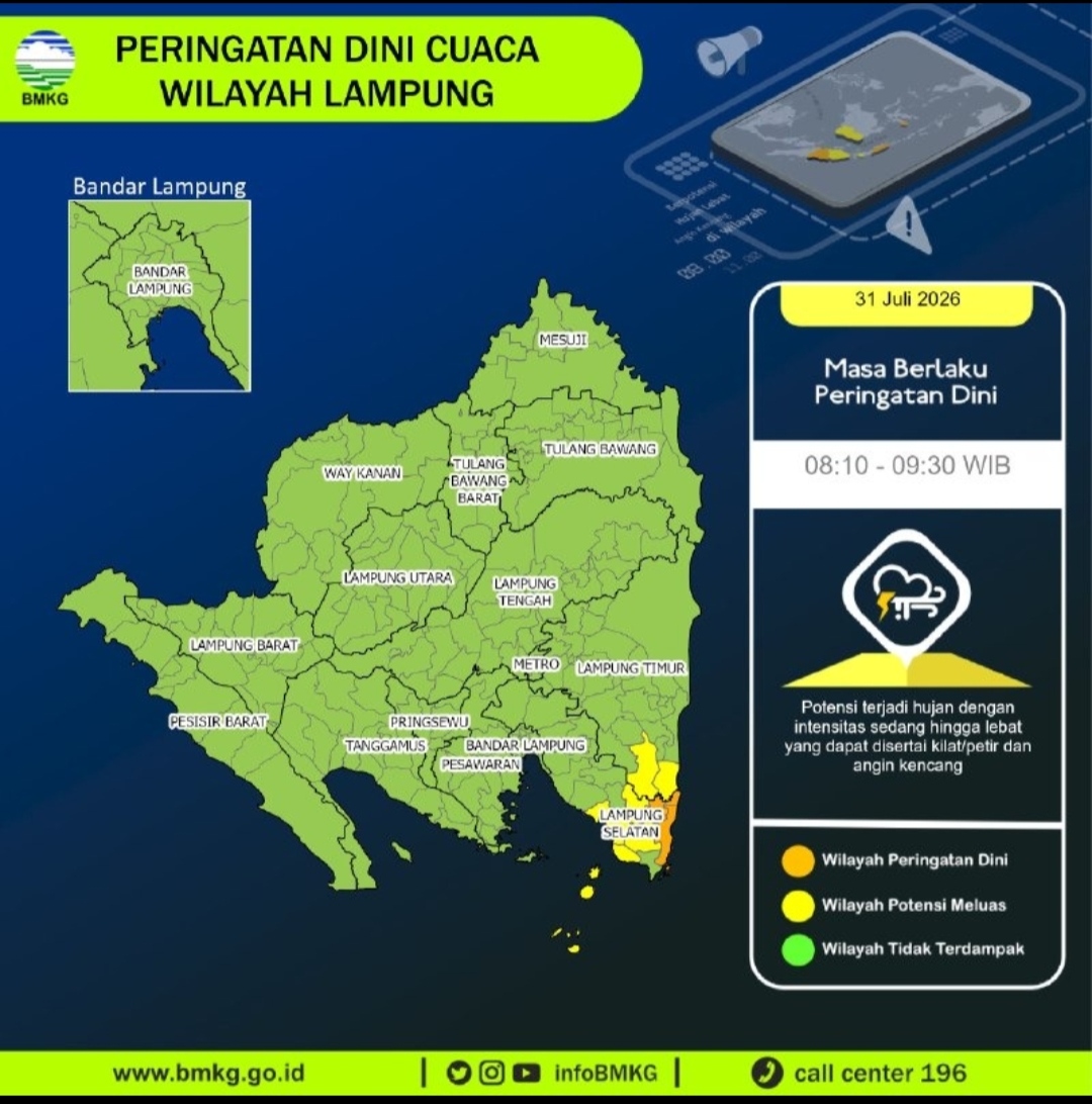 BMKG Keluarkan Peringatan Dini Hujan Lebat di Lampung Selatan dan Lampung Timur, Waspada Genangan di Lintas Timur