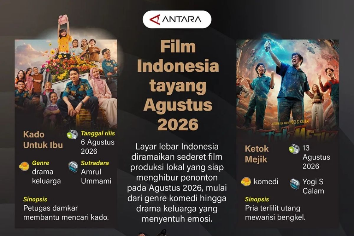 Jadwal Film Indonesia Tayang Agustus 2026, Ini Daftar Judul yang Siap Mengisi Bioskop Bangka Belitung
