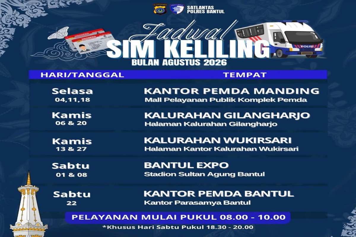SIM Keliling Bantul Agustus 2026: Jadwal Lengkap di MPP Manding, Gilangharjo, dan Wukirsari, Kuota Terbatas