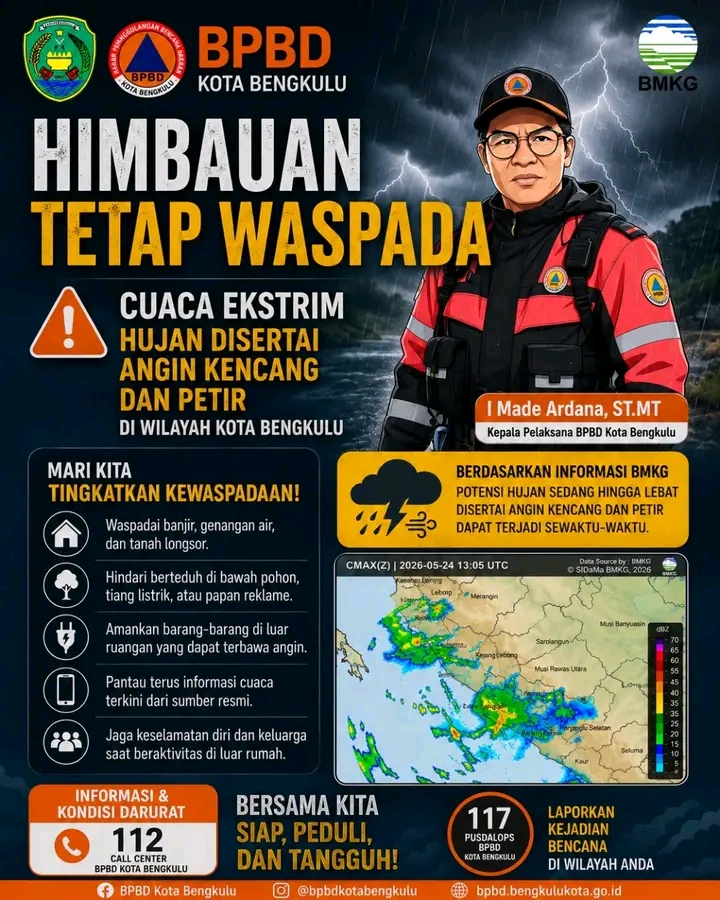 Cuaca Ekstrem Ancam Kota Bengkulu, BPBD Terbitkan 5 Panduan Keselamatan untuk Warga
