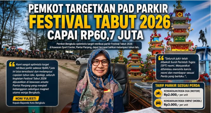 Target PAD Parkir Festival Tabut 2026 di Bengkulu Rp60,7 Juta, Pemkot Siapkan Juru Parkir Resmi