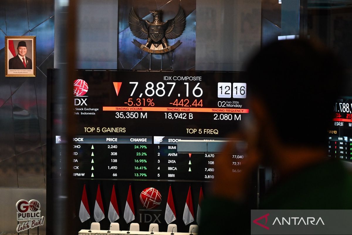 IHSG Dibuka Melemah 10,63 Poin ke 6.185, LQ45 Ikut Tertekan ke Level 612