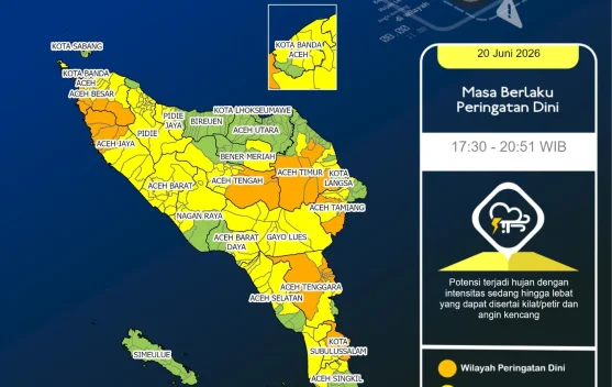 Cuaca Ekstrem Kembali Landa Aceh: Hujan Lebat dan Angin Kencang Diprediksi Hingga Malam, 12 Wilayah Waspada Banjir dan Longsor