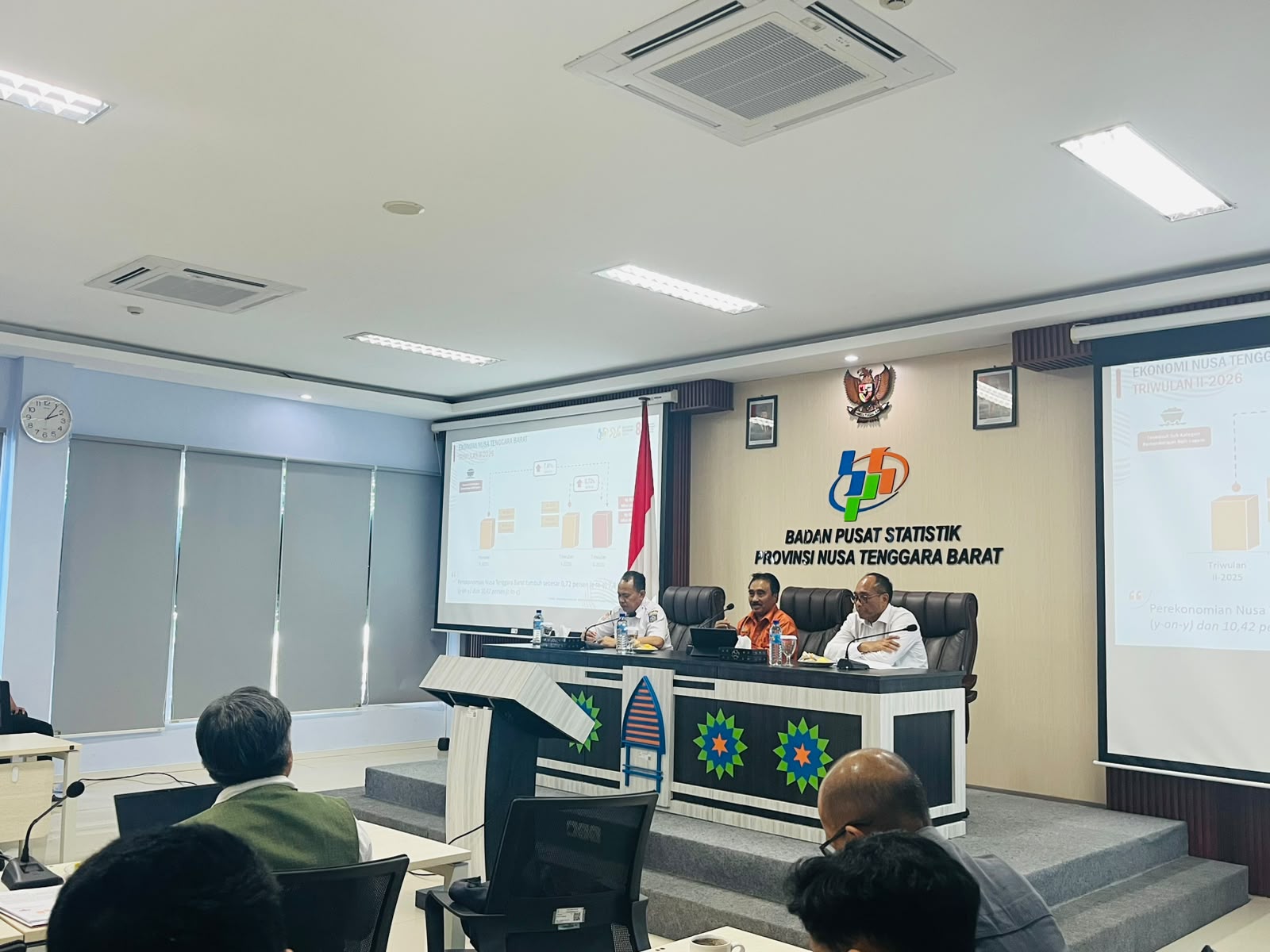 Ekonomi NTB Tumbuh 7,41 Persen di Triwulan II 2026, Sektor Tambang Masih Jadi Motor Utama