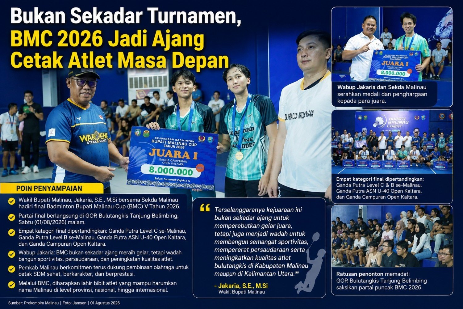 Wakil Bupati Malinau Jakaria Tutup BMC V 2026, Targetkan Lahirkan Atlet Bulutangkis Berkelas Nasional