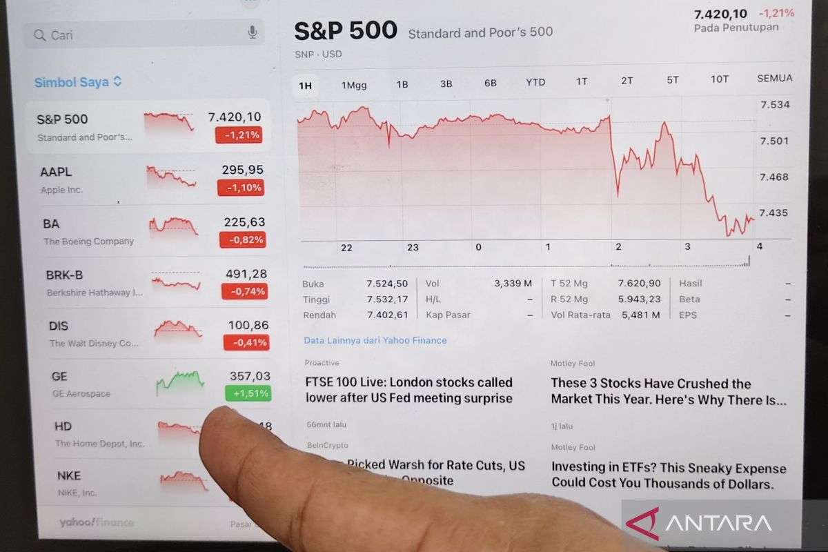 Investasi Saham di Bali Tembus Rp7,95 Triliun pada Triwulan I 2026, Tumbuh 48 Persen