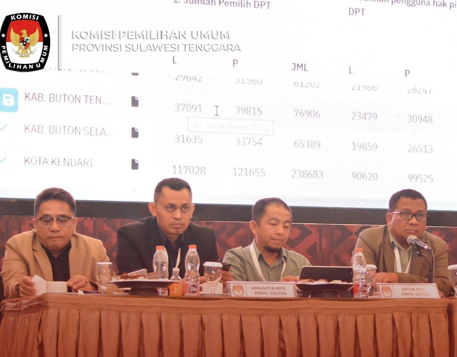 KPU Sulawesi Tenggara Tuntaskan Pleno Rekapitulasi Suara Pilgub 2024 hingga Tengah Malam, Andi Sumangerukka-Hugua Unggul