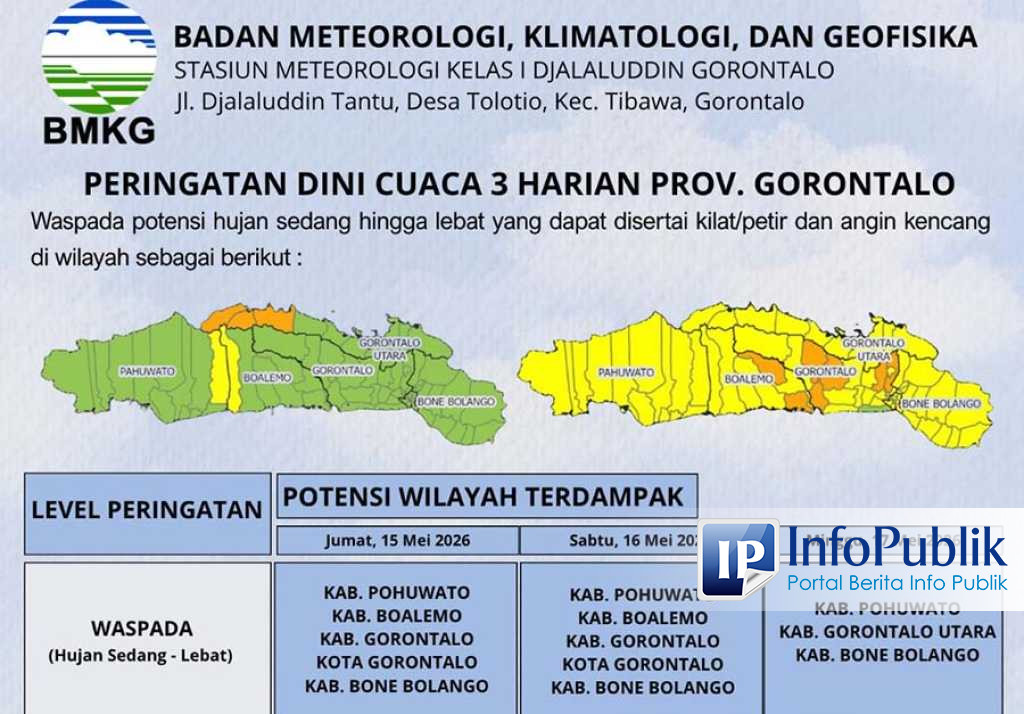 Cuaca Ekstrem Landa Gorontalo, BPBD Aktifkan Pemantauan 24 Jam di Command Center