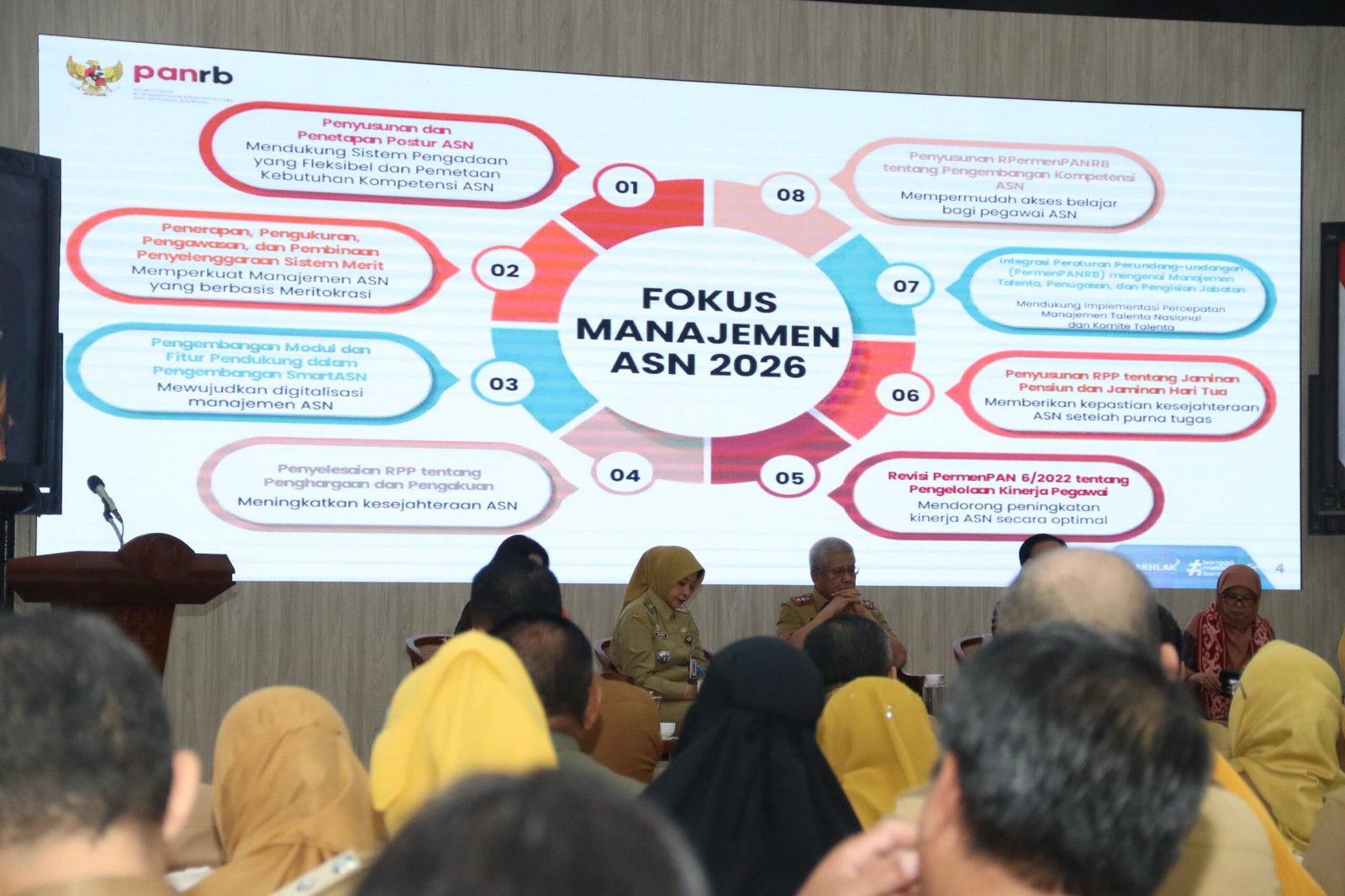 Sekda Kalbar Harisson Peringatkan Perangkat Daerah Soal Pengadaan Barang dan Jasa: KPK dan APH Awasi Ketat
