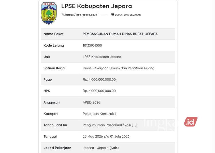 Pemkab Jepara Anggarkan Rp4 Miliar untuk Rumah Dinas Bupati Baru Bergaya Joglo, Netizen Soroti Jalan Rusak