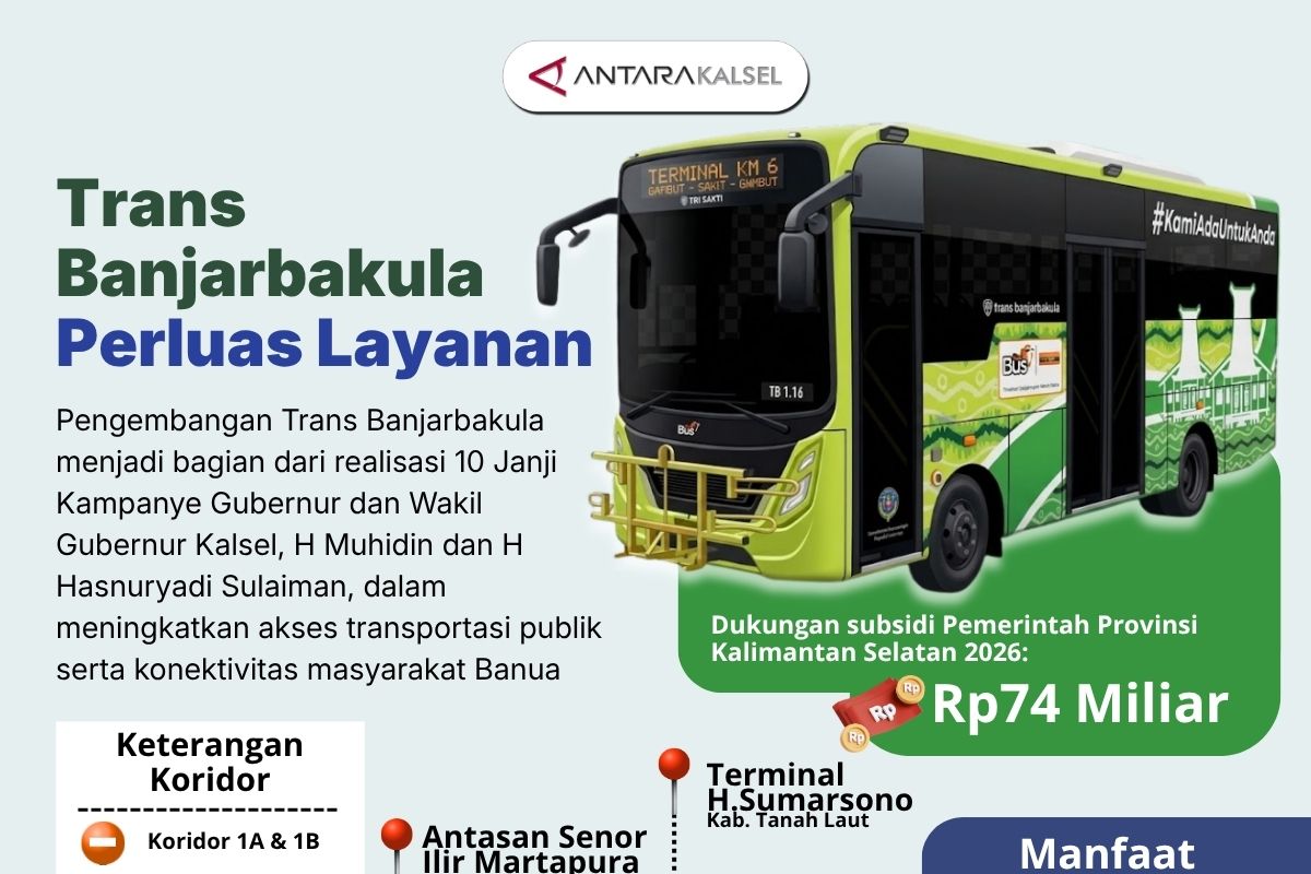 Pemprov Kalsel Kucurkan Subsidi Rp74 Miliar untuk Perluas Layanan Trans Banjarbakula 2026