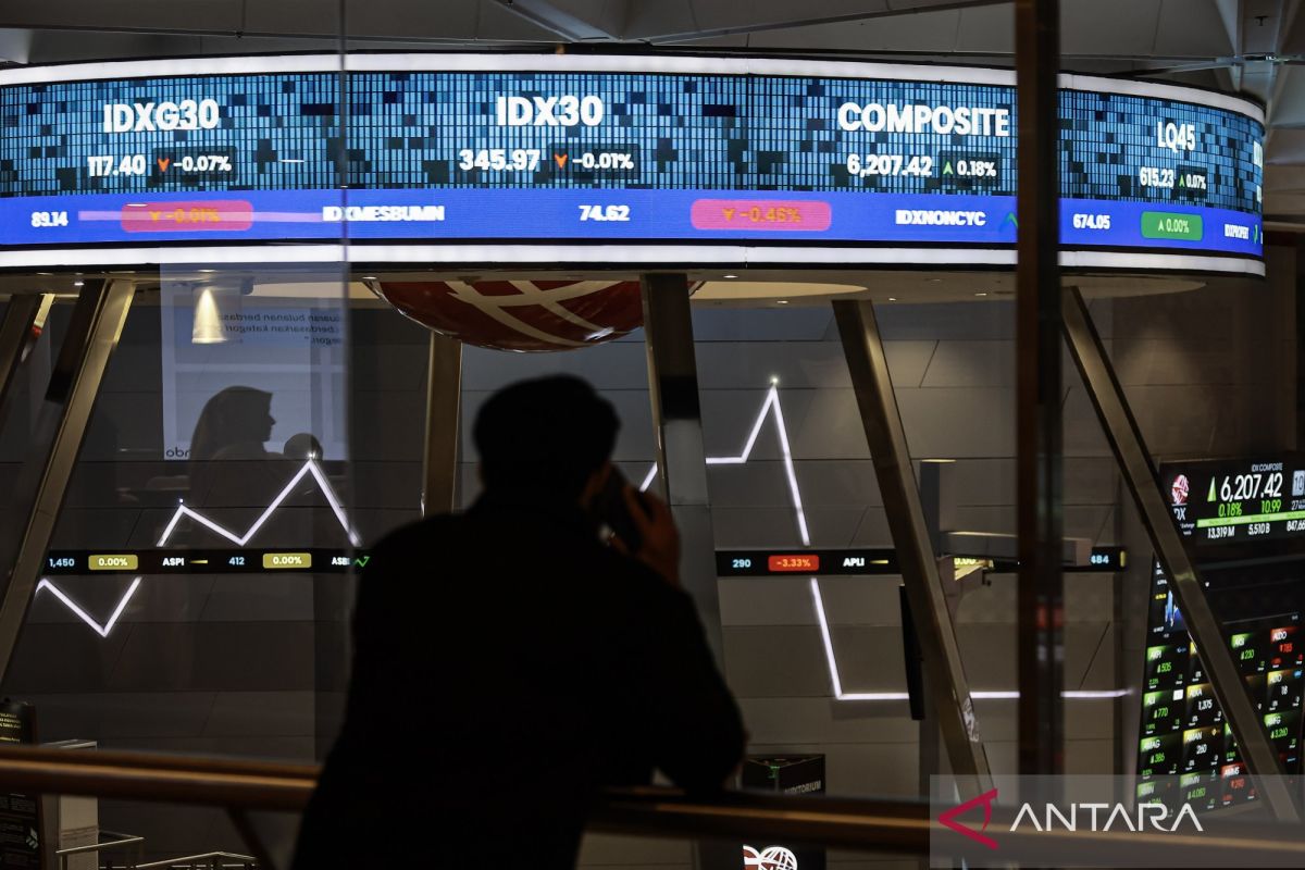 IHSG Berpotensi Volatil di Tengah Kekhawatiran Pasar Jelang Rapat The Fed, Investor Cermati Transisi Kepemimpinan BI