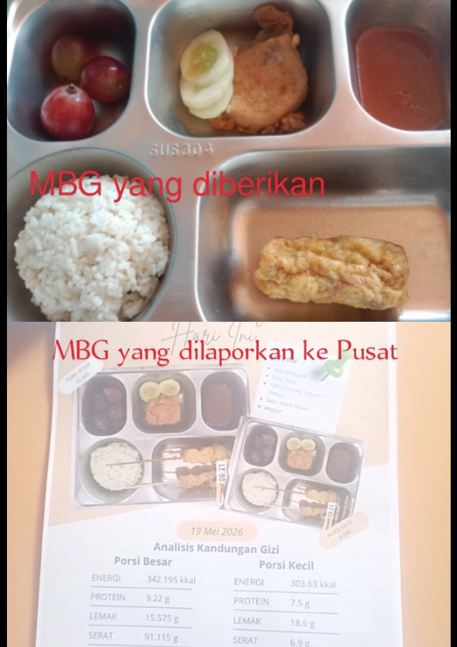 3.446 Anak di Teluknaga Terima Makan Bergizi Tak Sesuai Standar, Dapur Umum Kelebihan Kapasitas Dievaluasi