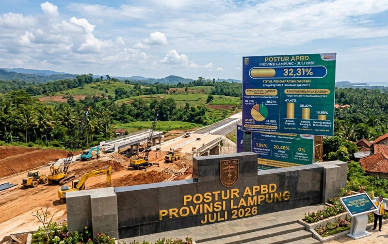 Realisasi Pendapatan APBD Lampung Baru 32,31 Persen hingga Juli 2026, Belanja Modal Infrastruktur Terserap Minim