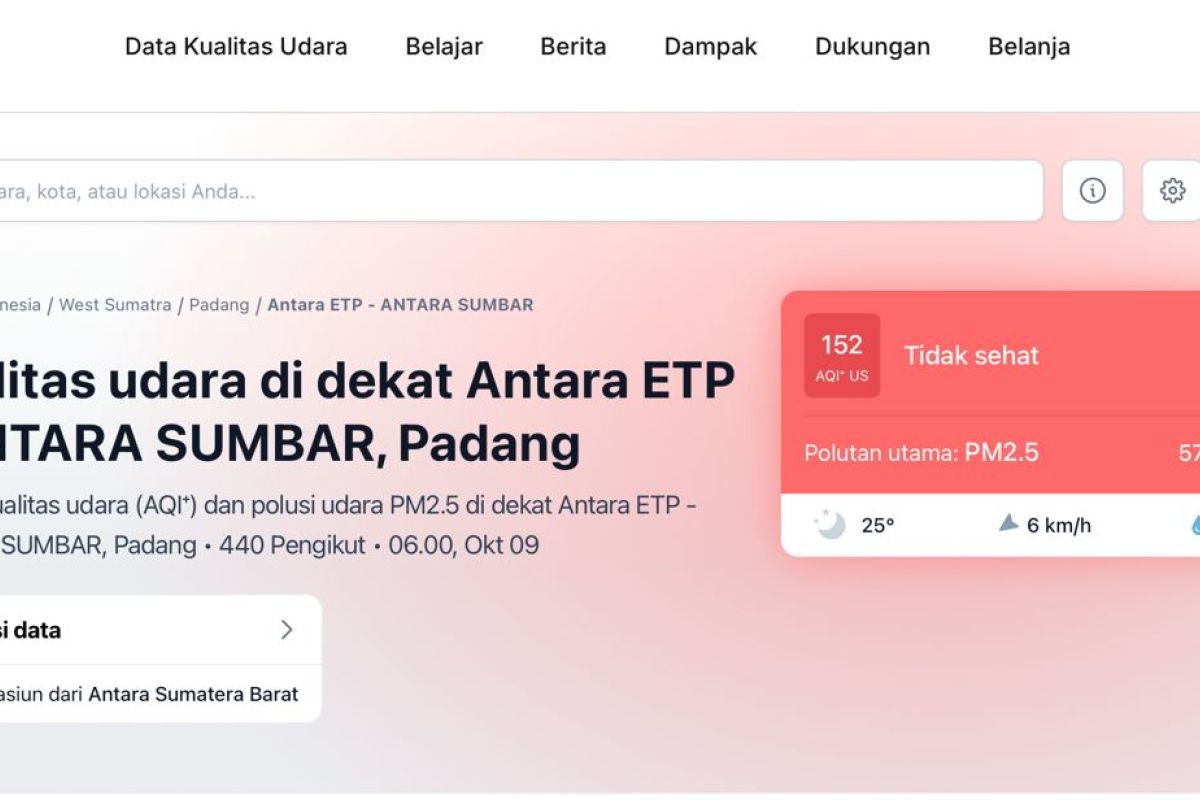 Kualitas Udara di Padang Masuk Kategori Tidak Sehat, PM2.5 Capai 11 Kali Batas WHO