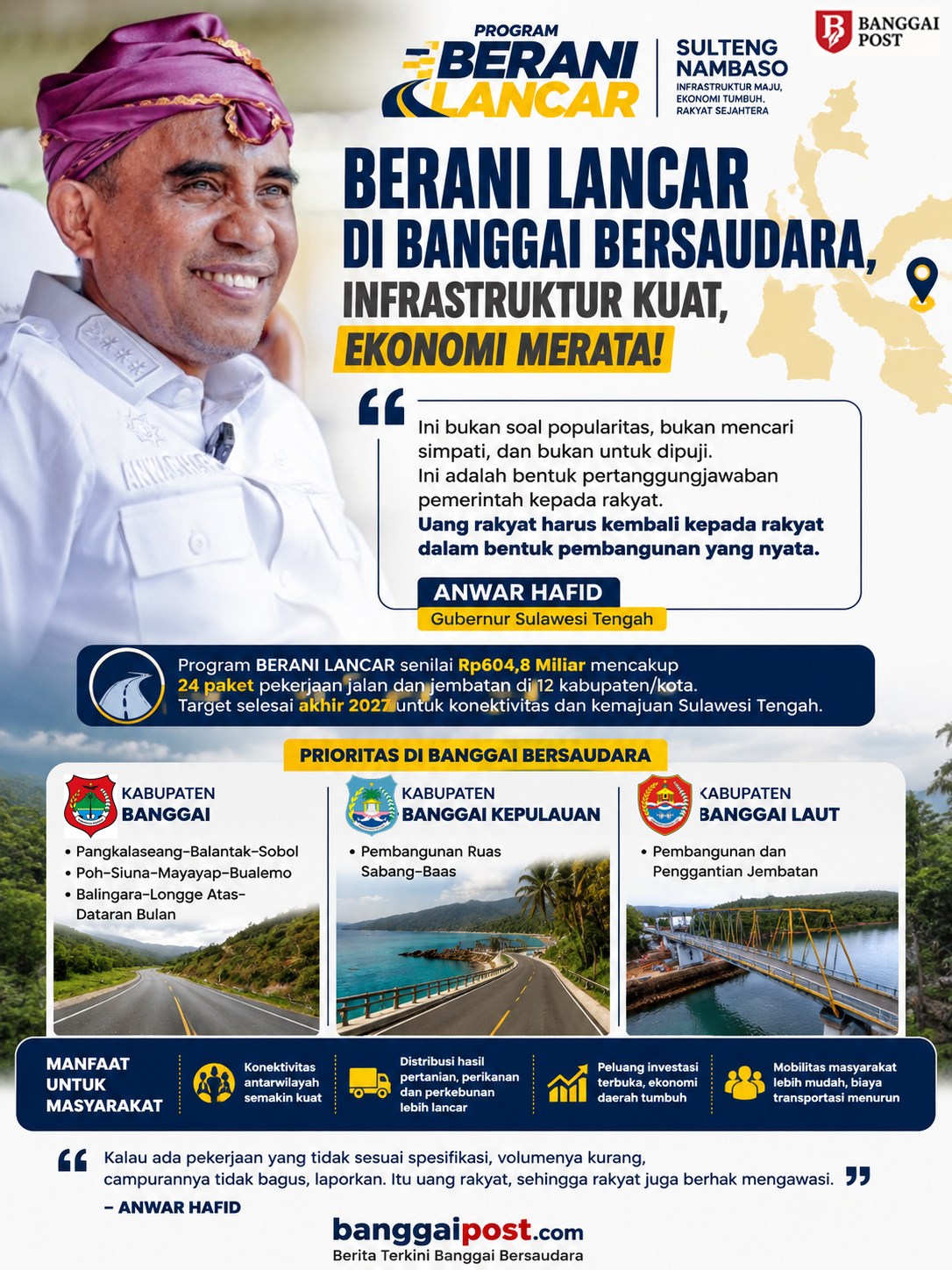 Rp 604,8 Miliar untuk Infrastruktur Banggai Bersaudara, Tiga Ruas Strategis Masuk Prioritas Pembangunan Jalan Provinsi