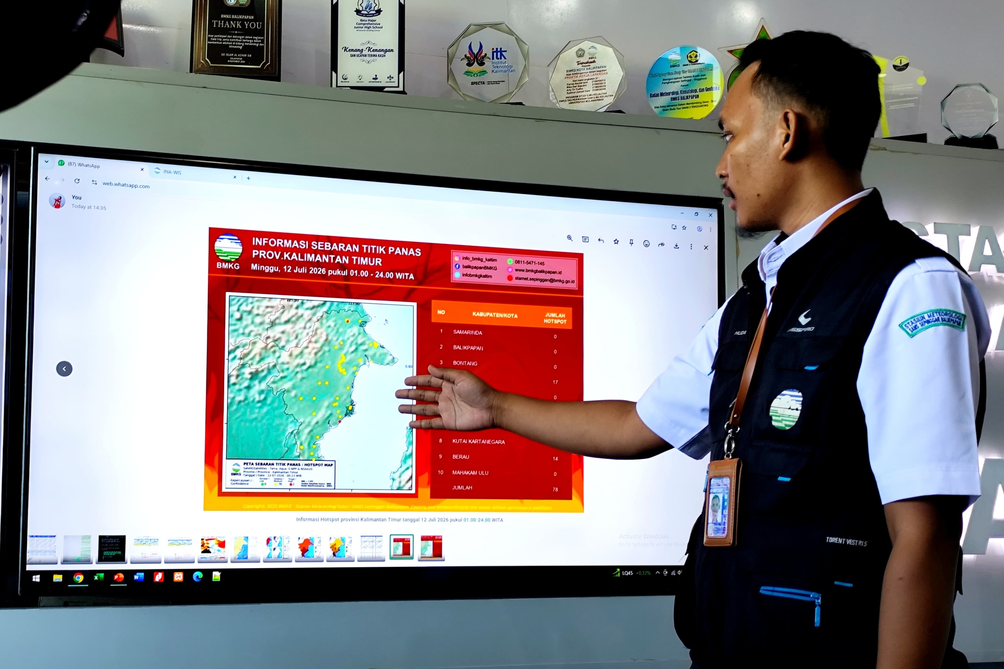 BMKG Catat 78 Titik Panas di Kaltim dalam Sehari, Kutai Timur Terbanyak — El Nino Diprediksi Perpanjang Kemarau hingga November