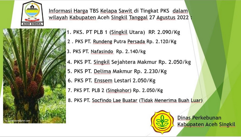 Harga Beras di Aceh Singkil Naik Rp 2.000 per Zak