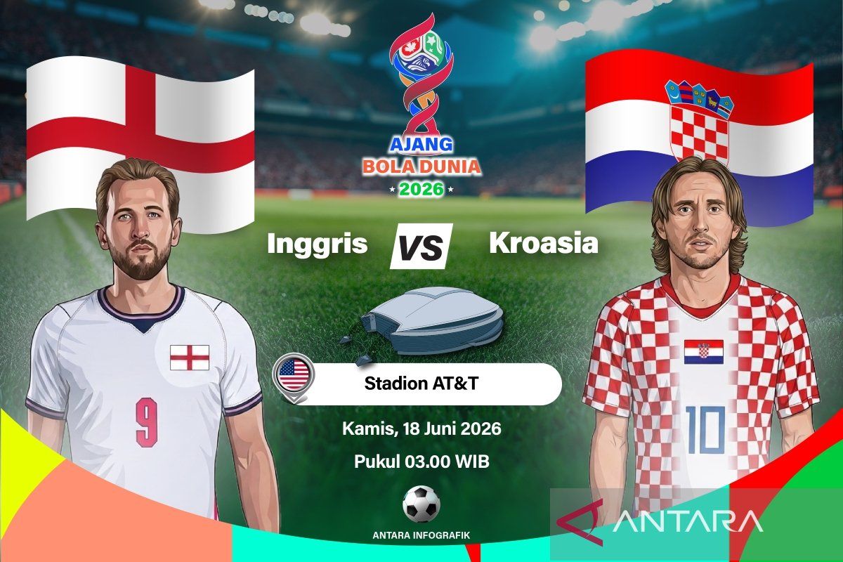 Harry Kane Pimpin Inggris Hancurkan Kroasia 4-2 di Laga Perdana Piala Dunia 2026, Samai Rekor Gary Lineker