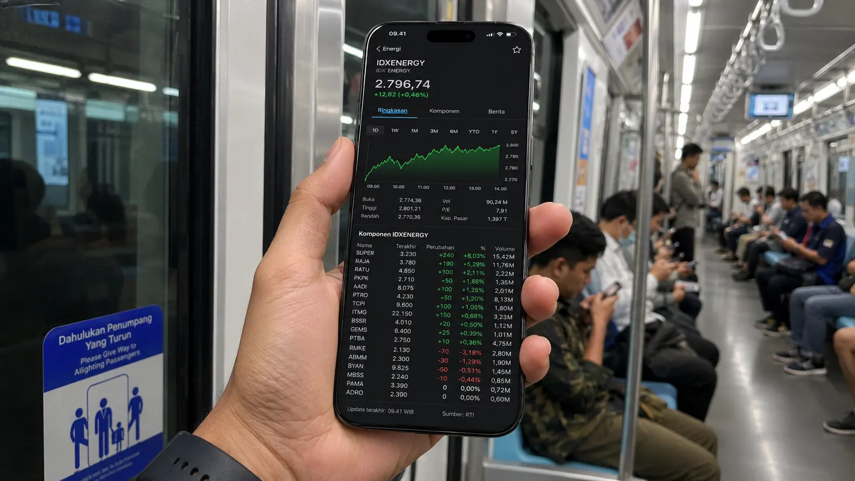 IHSG Menguat 0,32 Persen ke 5.921 di Awal Perdagangan, Saham Energi Jadi Motor Penggerak