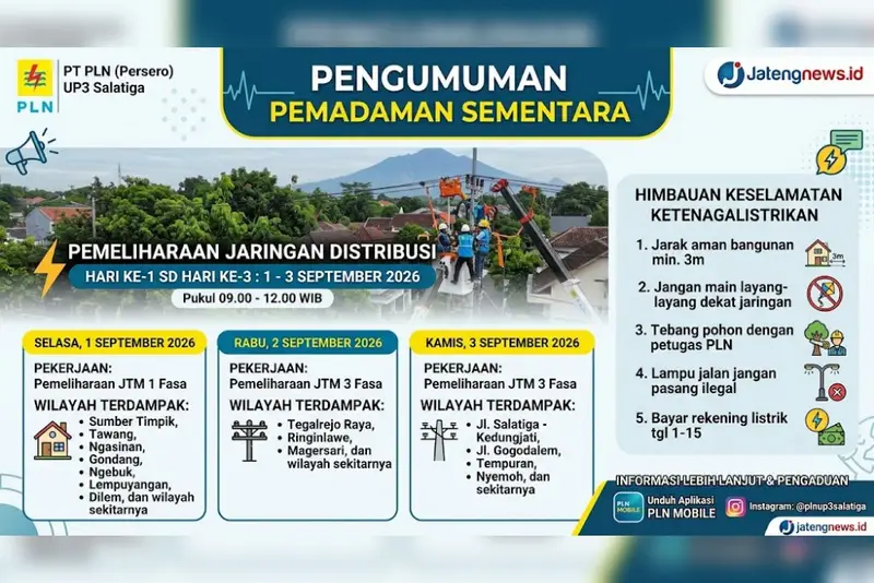 PLN Janji Listrik Makassar Pulih Hari Ini, Ini Penyebab Pemadaman Kemarin