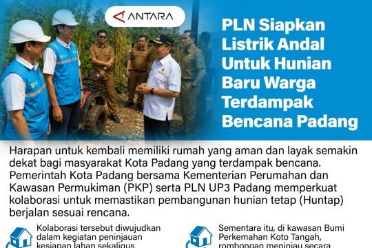 PLN UP3 Padang Siapkan Sambungan Listrik Andal untuk 500 Unit Hunian Tetap Korban Bencana di Kota Padang