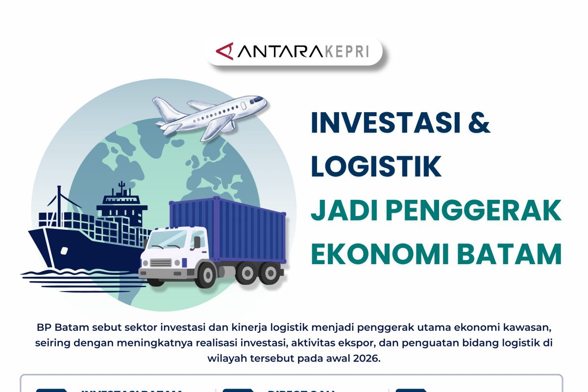 Sektor Investasi dan Logistik Jadi Motor Penggerak Ekonomi Batam di Awal 2026, Realisasi Terus Meningkat