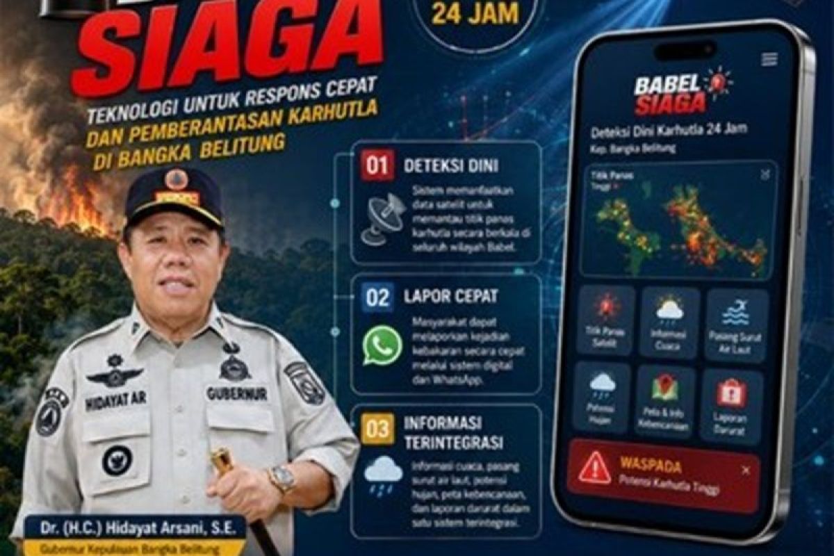 Gubernur Babel Hidayat Arsani Luncurkan Babel Siaga, Warga Bisa Pantau Titik Panas Karhutla Real-Time via GPS