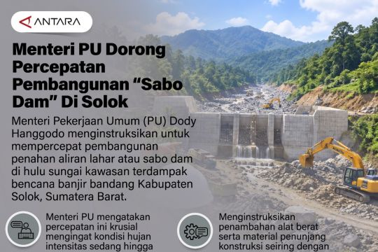 Menteri PU Dody Hanggodo Percepat Pembangunan Sabo Dam di Hulu Sungai Solok Usai Banjir Bandang