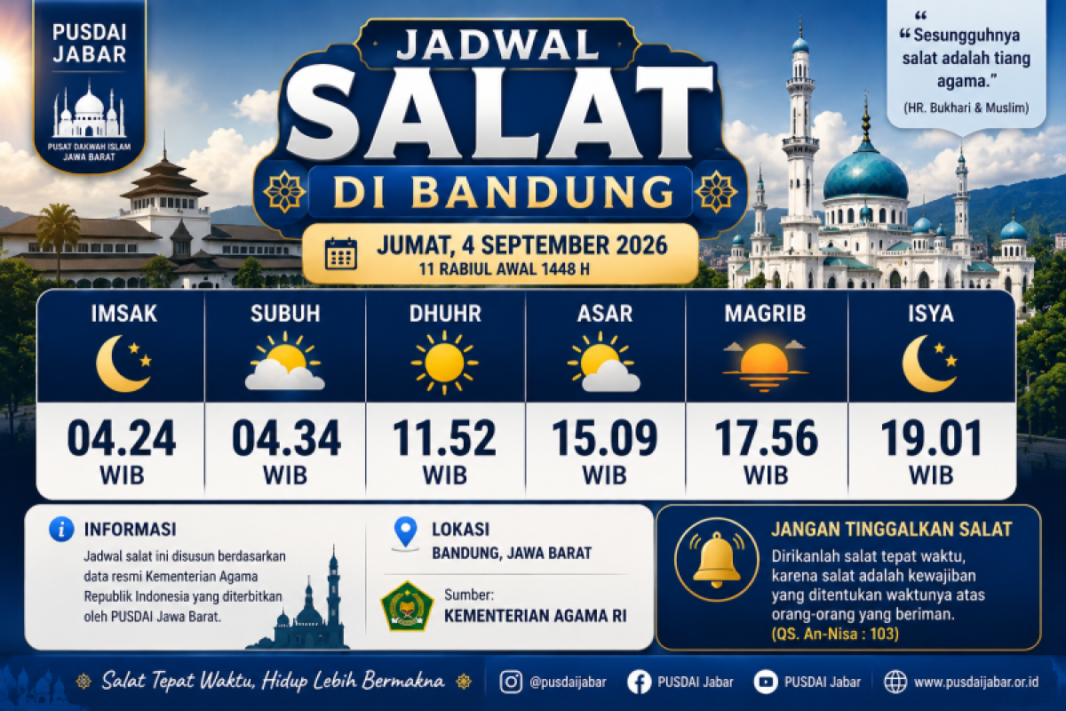 Jadwal Salat Bandung Hari Ini Jumat 4 September 2026: Subuh 04.34 WIB dan Magrib 17.56 WIB