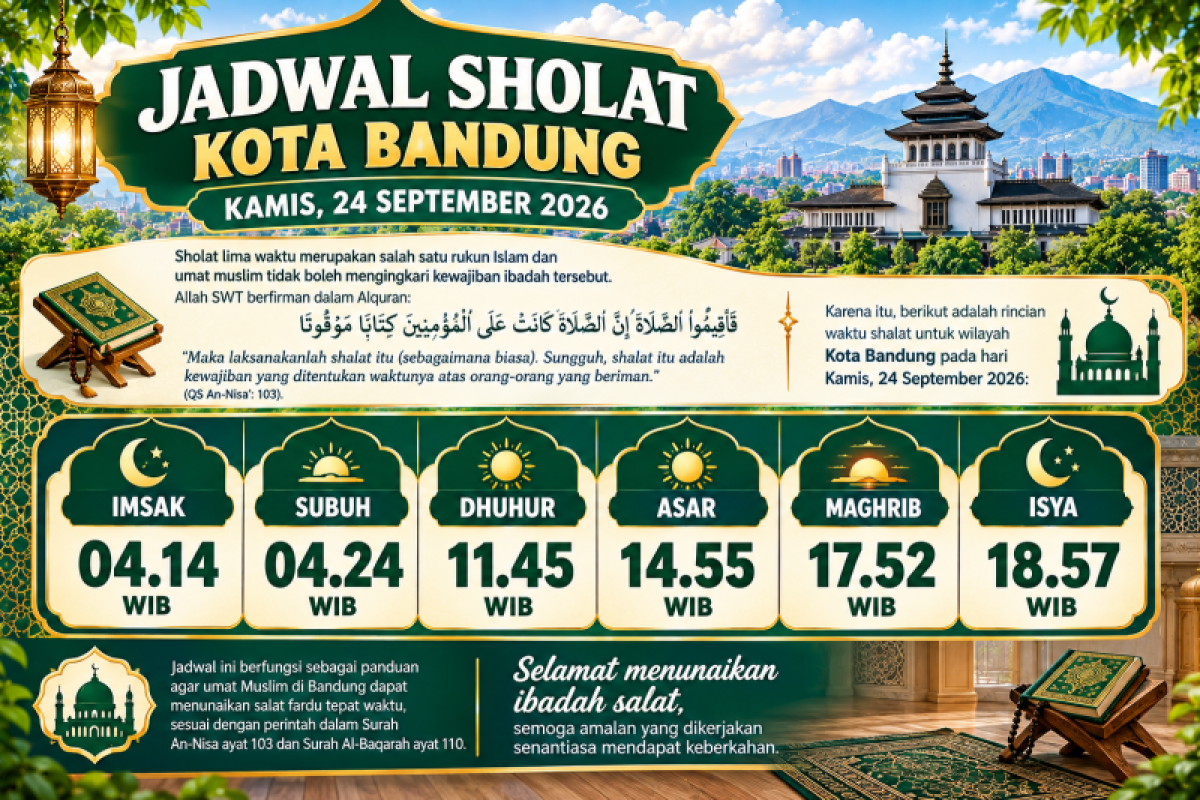 Jadwal Sholat Bandung Kamis 24 September 2026, Imsak 04.14 WIB hingga Isya 18.57 WIB