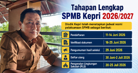 5 Tahapan Lengkap SPMB Kepri 2026 Full Online, Disdik Buka Dua Gelombang hingga Tambah Daya Tampung Sekolah