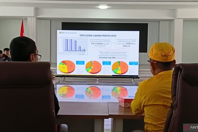 PLTP Bora Pulu di Sigi Mulai Produksi 40 MW pada 2033, Listrik 40.000 Rumah Tangga dan 175 Lapangan Kerja