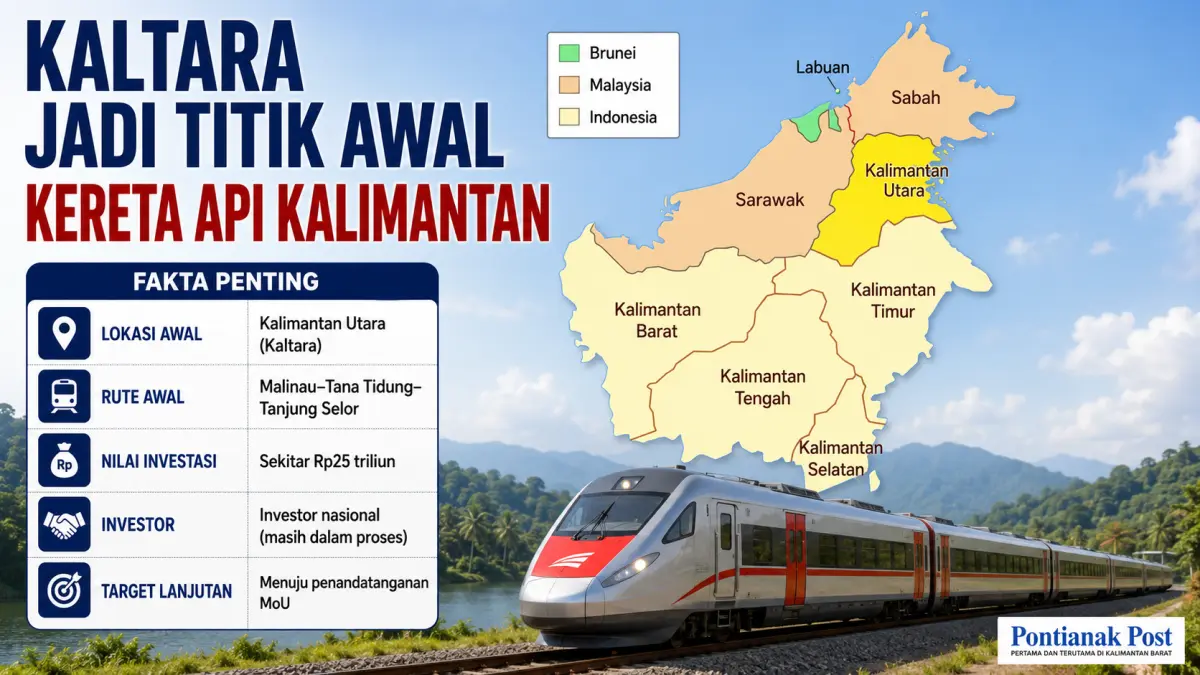 Proyek Kereta Api Kalimantan Dimulai dari Kaltara, Target Operasi Terhubung ke IKN hingga Pontianak