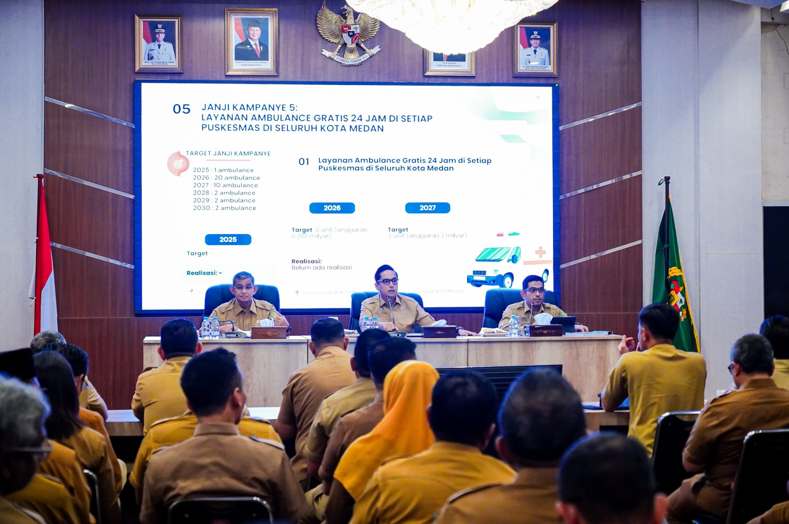 Wali Kota Medan Rico Waas Evaluasi 24 Program Prioritas, Target Perbaikan 10.000 Gang Masih Jauh dari 50 Persen