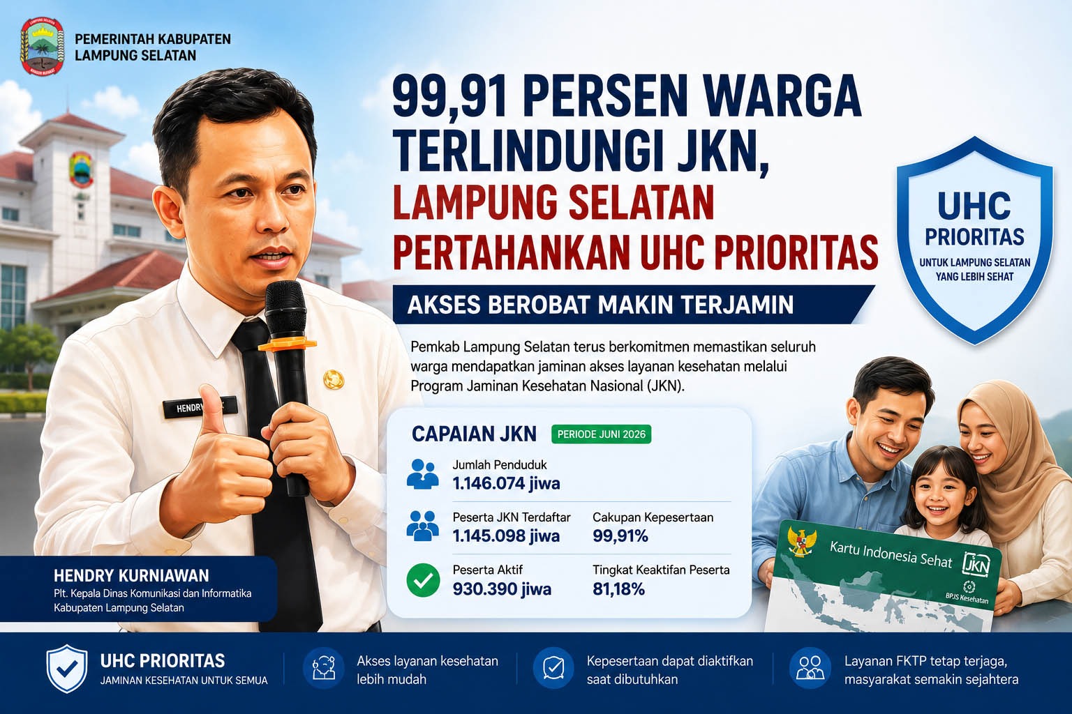Lampung Selatan Pertahankan Status UHC Prioritas, 99,91 Persen Warga Terdaftar JKN hingga Juni 2026