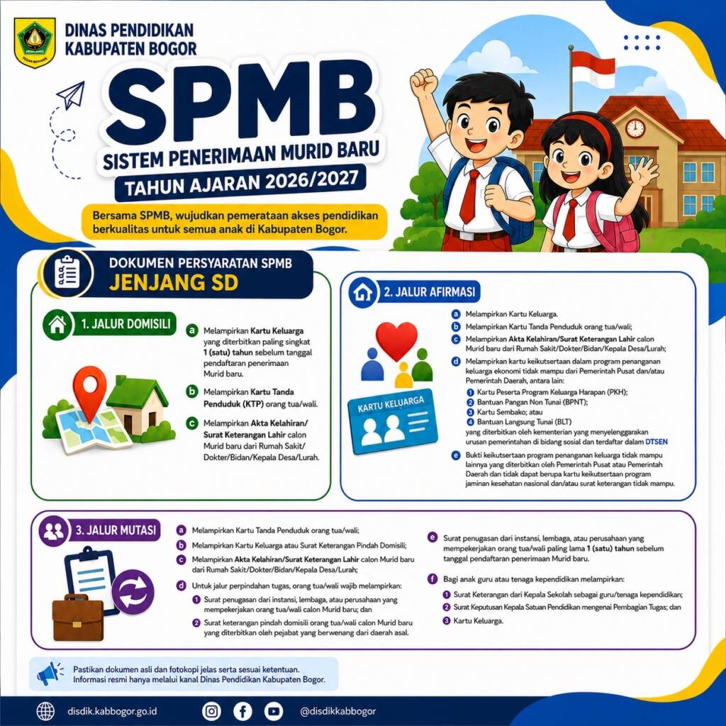 SPMB 2026 Kabupaten Bogor Resmi Dibuka, Daftar Daring Mulai 12 Juni untuk SD dan SMP