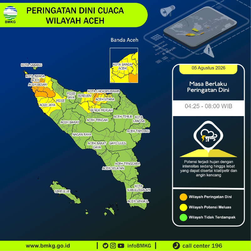 BMKG Keluarkan Peringatan Dini Hujan Lebat dan Angin Kencang di Aceh Besar, Banda Aceh, dan Lhokseumawe hingga Pagi Ini