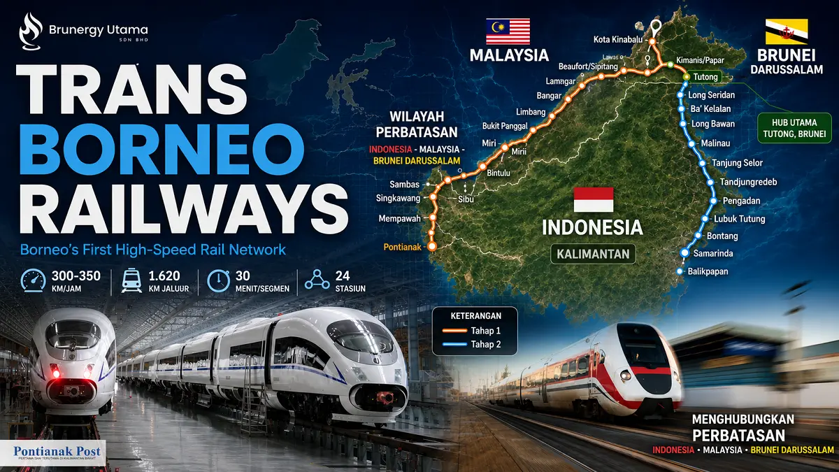 Proyek Kereta Api Trans-Kalimantan Sepanjang 1.620 Km Resmi Terkoneksi dengan Jalur Pontianak, Brunei, Sabah, dan IKN
