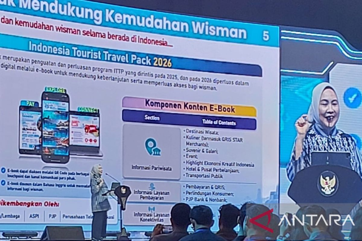 Bank Indonesia Luncurkan Indonesia Travel Pack 2026, Wisman Bisa Scan Destinasi dari Negara Asal