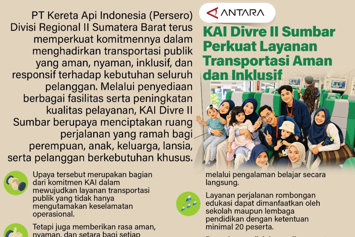 KAI Divre II Sumbar Sediakan Fasilitas Ramah Lansia dan Difabel di Stasiun, Perjalanan Kereta Kini Lebih Inklusif
