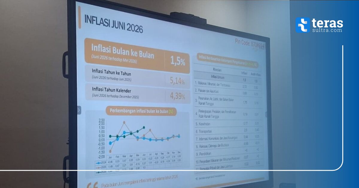 TPID Kota Kendari Evaluasi Lonjakan Inflasi Juni 2026, Pertamina Ikut Bahas Pasokan BBM