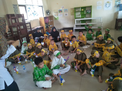 Rekomendasi PAUD TK Palangkaraya 2026: Panduan Lengkap untuk Pendidikan Anak Usia Dini di Kota Cantik