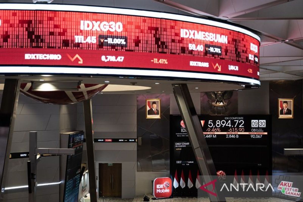IHSG Ditutup Menguat 1,01 Persen ke 6.686,44, Ditopang Cadangan Devisa dan Pembukaan Kembali Bandara