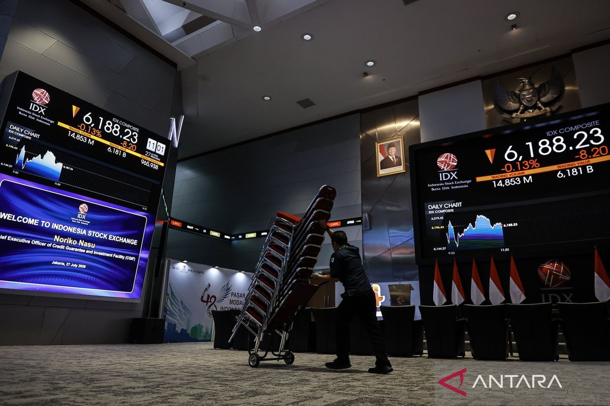 IHSG Menguat ke 6.219 di Tengah Meredanya Inflasi AS, Analis Buka Peluang Tembus 6.244