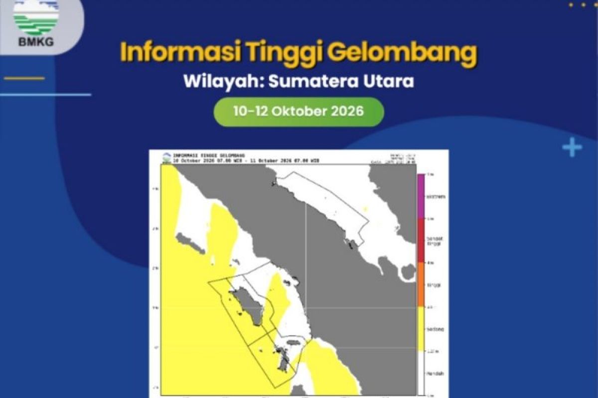BMKG Peringatkan Gelombang Tinggi 2,5 Meter di Perairan Sumut pada 10-12 Oktober 2026