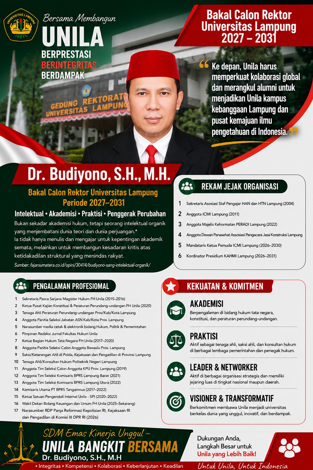 Perjalanan Panjang Dr. Budiyono dari Aktivis HMI hingga Calon Rektor Unila 2027-2031, Dukungan Mengalir Deras